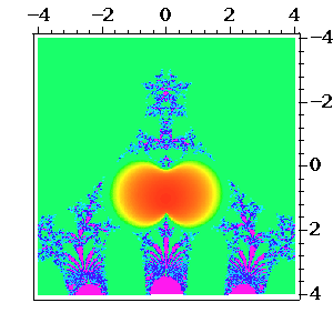 tetration fractal 2