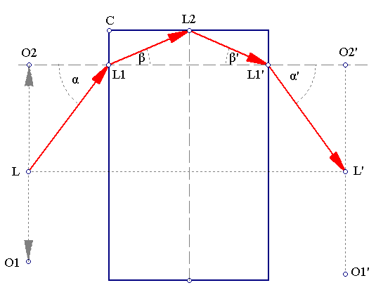 prism tracing diagram