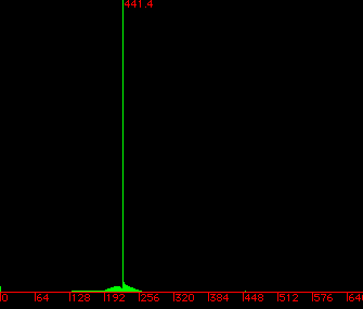 ASinePythagorean.GIF